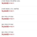 고양레저타운
