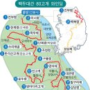 상평초등학교 | 장갑 4겹 끼고 라이딩한 여자들 …1500㎞, 백두대간 80고개 넘었다