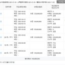 원도안로-23 이미지