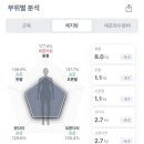 압구정한의원 이미지