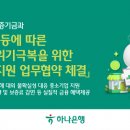 하나은행