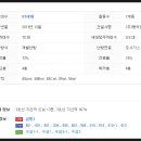 오모텔 이미지