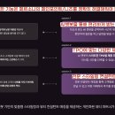 수가디자인 이미지