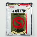 지웰호랑이약국 이미지