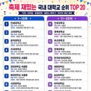 축제 재밌는 국내대학 순위 이미지