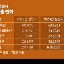 ㈜원케어토탈솔루션 이미지