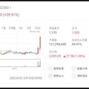 SH코스메틱 이미지