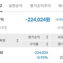 마이너스맥스