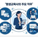 렛유인에듀이공계핵심인재양성평생교육원 | [평생교육사 가이드 Ep.30] 처우 개선은 언제? 2026 평생교육사의 현실과 지속 가능한 발전을 위한 제언