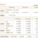 스타피쉬
