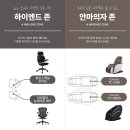 가산디지털단지역 인테리어 전문 업체 추천 TOP 6곳