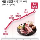데이마트