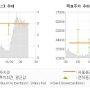 GS25의정산단점 이미지