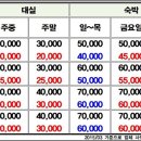 K모텔 이미지