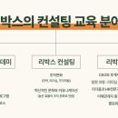 파트너리 이미지