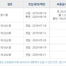 세븐일레븐 금오초교점 이미지