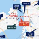 하늘대로2 이미지