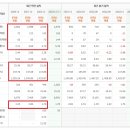 (주)디앤씨미디어 이미지