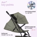 리커버플러스 이미지