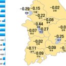 한국가금(주) 이미지