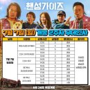 무대마당주