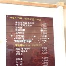 아포대로주유소 네이버블로그