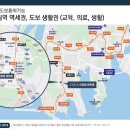 신장림역 네이버블로그