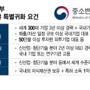 귀화산업 머니투데이