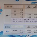 송우관광농원 이미지