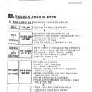 대경법무사법인 네이버블로그