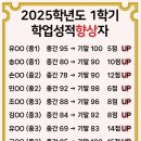강동좋은수학과학학원