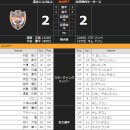 위너스모터스 이미지