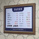 동남호대게 이미지