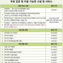 횡단보도 앞(디지털로27길 135)(2) | &#34;대만 타이베이 여행 2일차 🏝️ 가볼 만한 곳 &amp; 먹킷리스트 공개&#34;