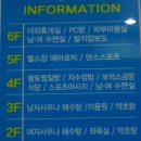 통영해수랜드 이미지