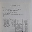 제34차 2004년 12월 24일 이미지