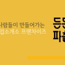 비즈니스 직업소개소 이미지