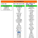 어따써 이미지