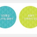 유콜컨설팅 이미지