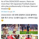 올시즌 유럽에서 뛰는 축구선수가 124명 이상이라는 일본.jpg 이미지