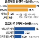 (주)투비바이오 이미지