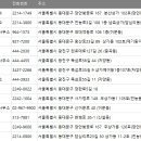 롯데일등공인중개사사무소 이미지