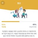 계절이 지나가는 하늘 이미지