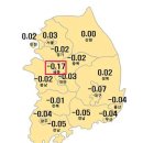 5월 2주 세종 아파트 매매·전세 26주 연속 하락...하락폭 축소 이미지