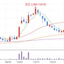 메디싱크 이미지