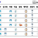 종현이네민박 이미지