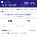 제21대 국회의원선거 오전 11시 기준 전국 투표율 15.3% 이미지