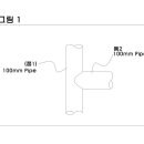 도형 전개도 그리는 법 ?? 이미지