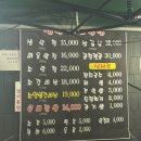 서둔동 13-3 | 수원역 근처 서둔동 막창 맛집 야장 추천 노포 술집 내돈내산 후기 - "소홍창&amp;막창"
