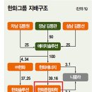 에이치솔루션 네이버블로그
